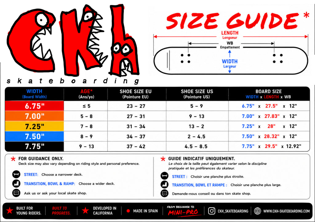 CKH "Logo" Deck